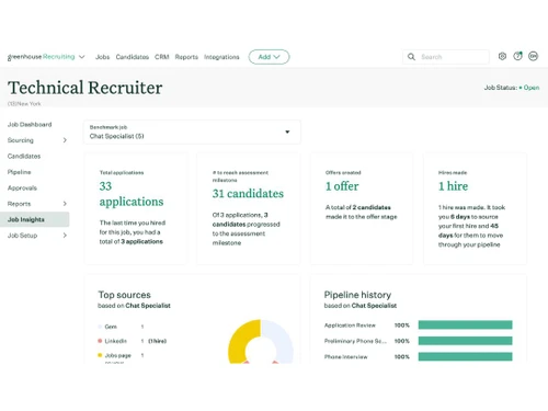 greenhouse-recruiter