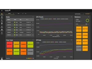 Gridgain Dashboard