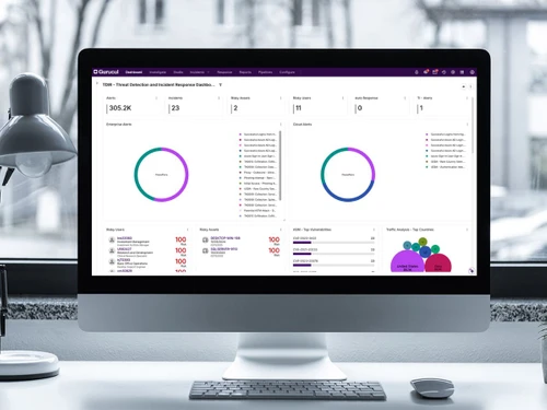 Gurucul-dashboard