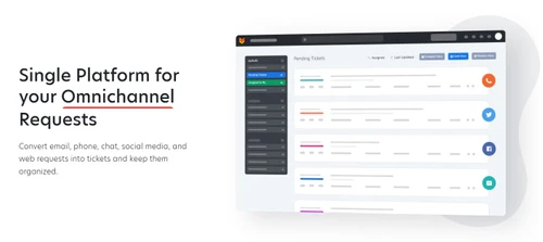 happyfox helpdesk omnichannel