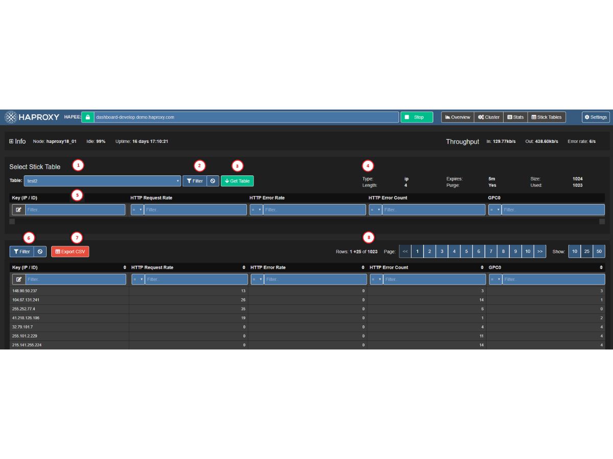 HAProxy-info