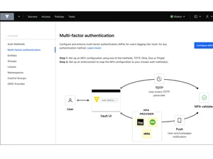 hashicorp-vault-factor