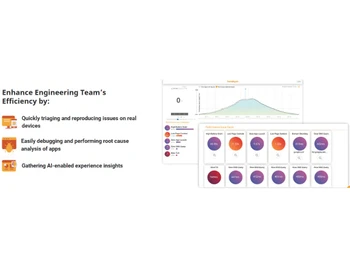 Headspin-Enhance engineering team efficiency