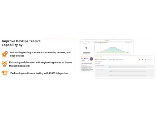 Headspin-Improve DevOps team capability