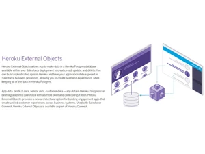 Heroku Heroku External Objects