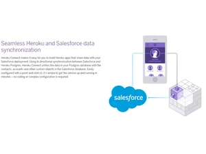 Heroku Heroku & Salesforce data synchronization