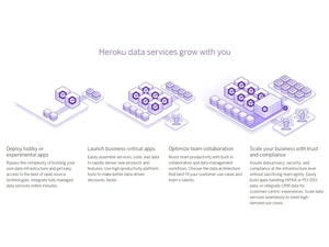Heroku Heroku data services