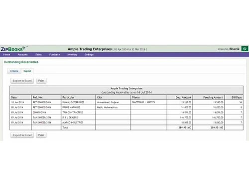 zipbooks receivables