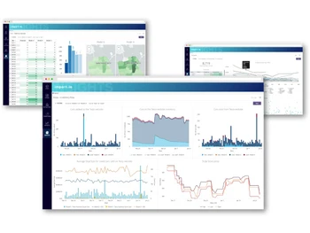 Import io-inventory flow