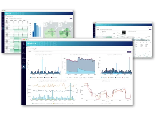 Import io-inventory flow