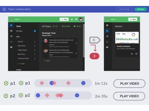Indigo Design User test Early