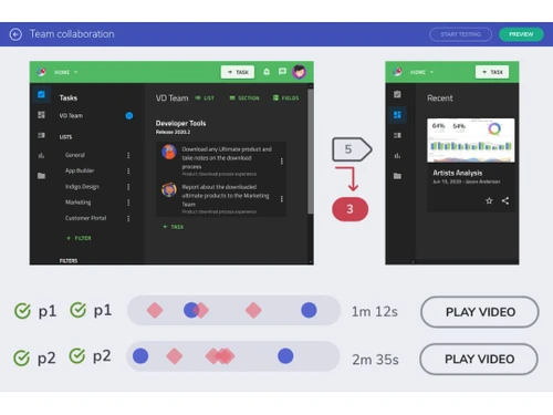 Indigo Design User test Early