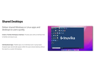 Inuvika Shared desktops