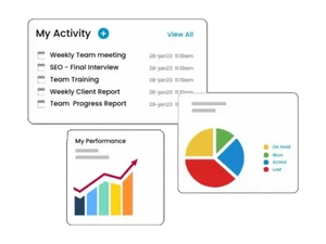 ismartrecruit activity