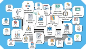 Qualsoft QualCampus - School applications