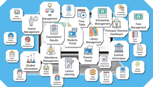 Qualsoft QualCampus - School applications