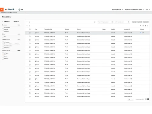 Jitterbit Transactions