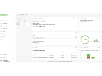 Keepit Dashboard