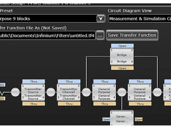 KeySight Oscilloscopes Block