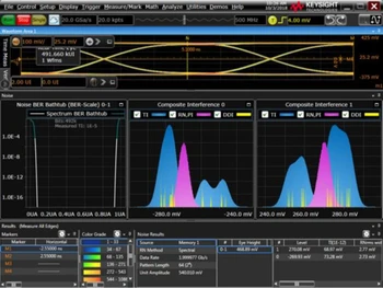 KeySight Oscilloscopes Dashboard