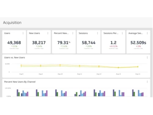 Klipfolio Acquisition