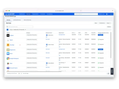 LeanIX SMP Procurement