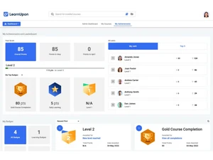 LearnUpon achievements