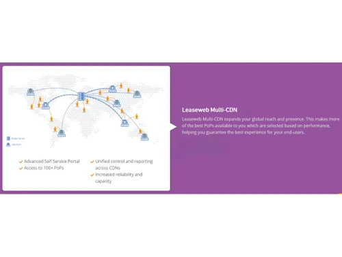 Leaseweb CDN Unified