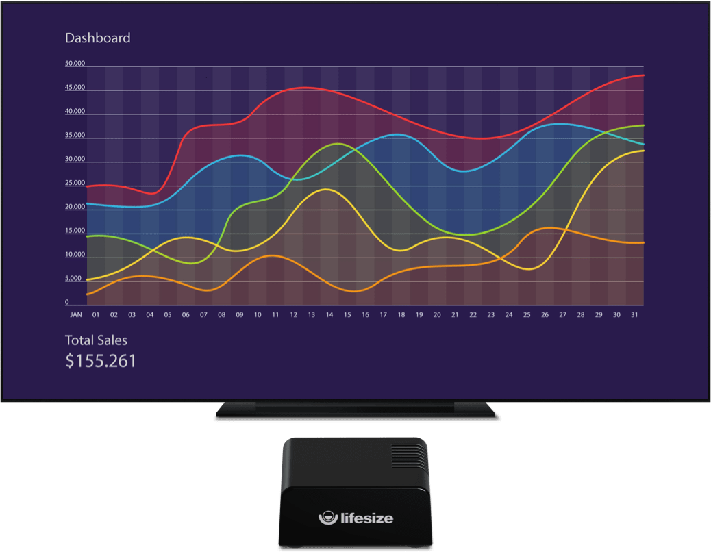 Lifesize Pricing & Reviews 2021