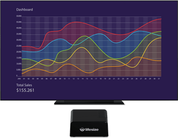 lifesize dashboard