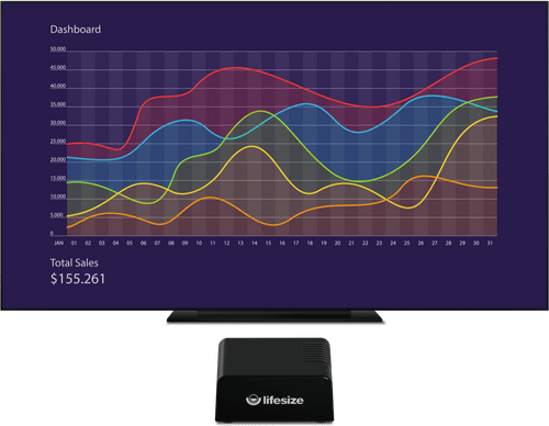 lifesize dashboard