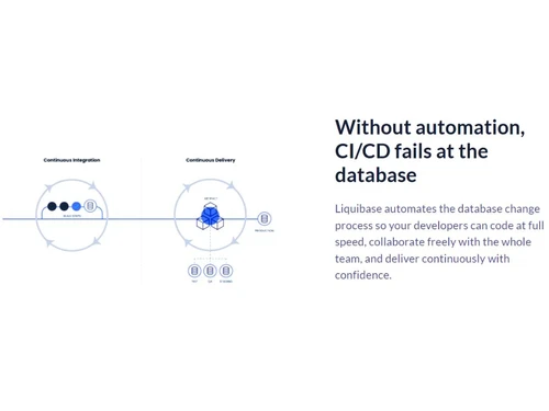 Liquibase without automation
