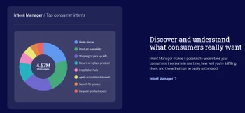 liveperson intent manager