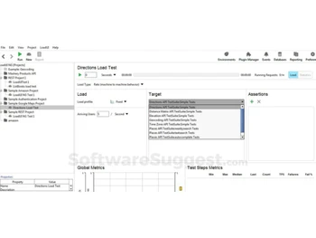 Loadui Pro Load Test
