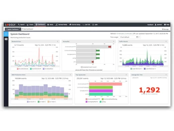 loggly dashboard