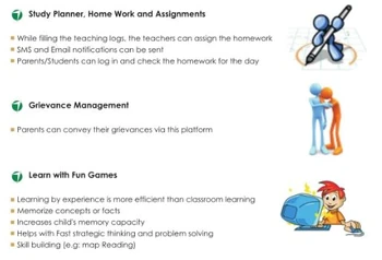 Techlead eTechSchool features