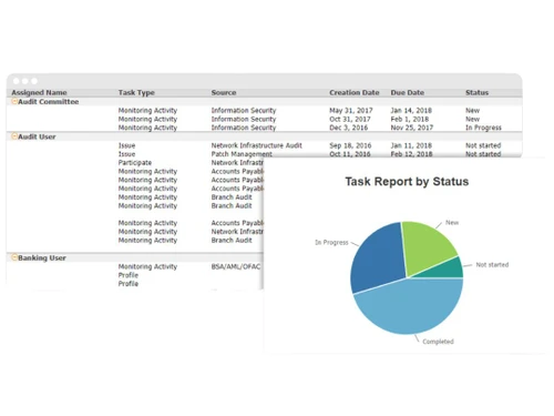 Logicmanager-Task-Report