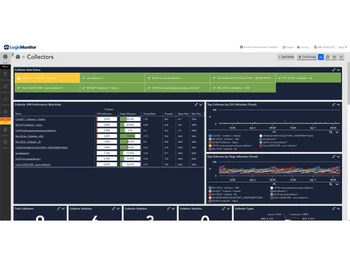 logicmonitor collectors