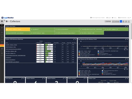 logicmonitor collectors