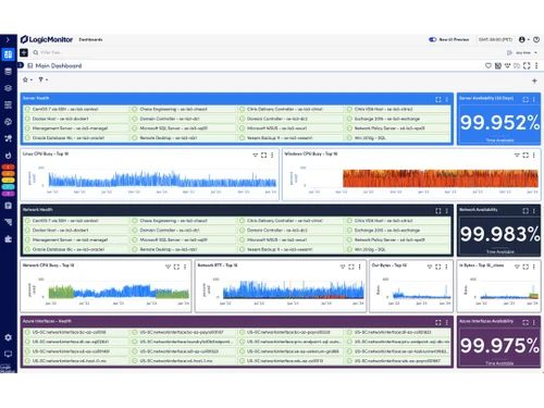 logicmonitor metrics