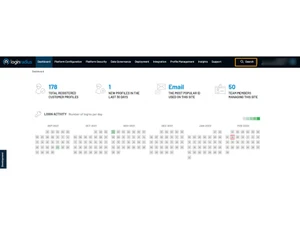 LoginRadius Dashboard