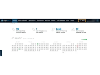 LoginRadius Dashboard