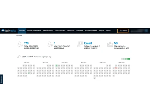 LoginRadius Dashboard