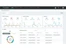 lookout threat intelligence dashboard