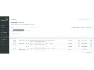 lookout threat intelligence protections