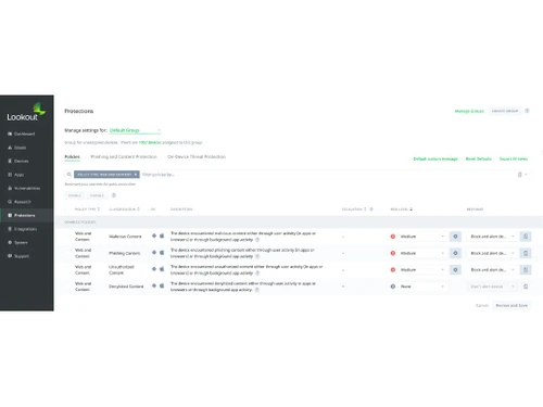 lookout threat intelligence protections