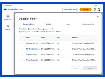malwarebytes-history