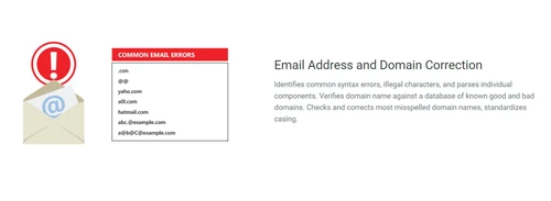 Melissa domain correction