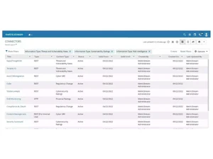 Metricstream GRC Software APIs