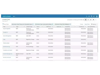 Metricstream GRC Software APIs